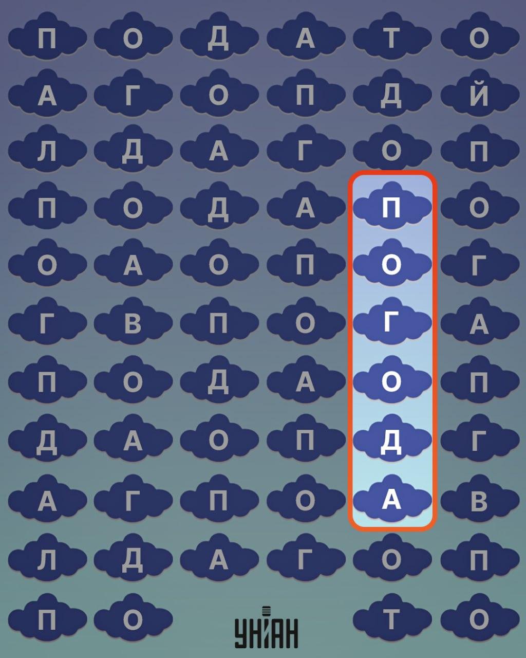 Moje kollaasi